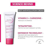 Bioderma Sensibio Defensive Rich Active Anti-Pollution Cream - Hydration/Moisturisation 12h Nutrition, 40ml