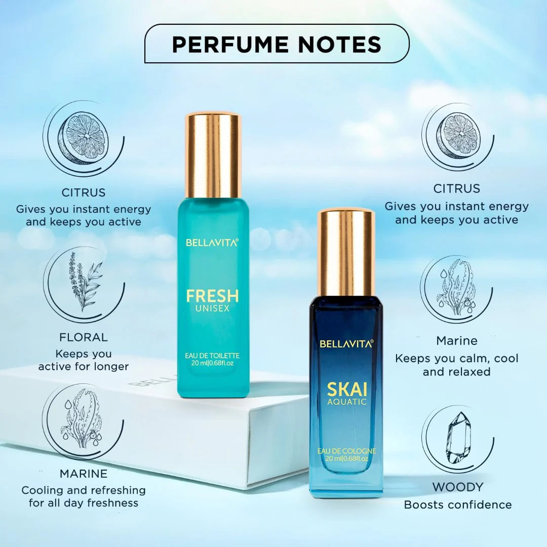 Bella Vita Luxury Skai Aquatic EDC & Fresh EDT Unisex Perfume Combo Pack of 2, 20Ml Each