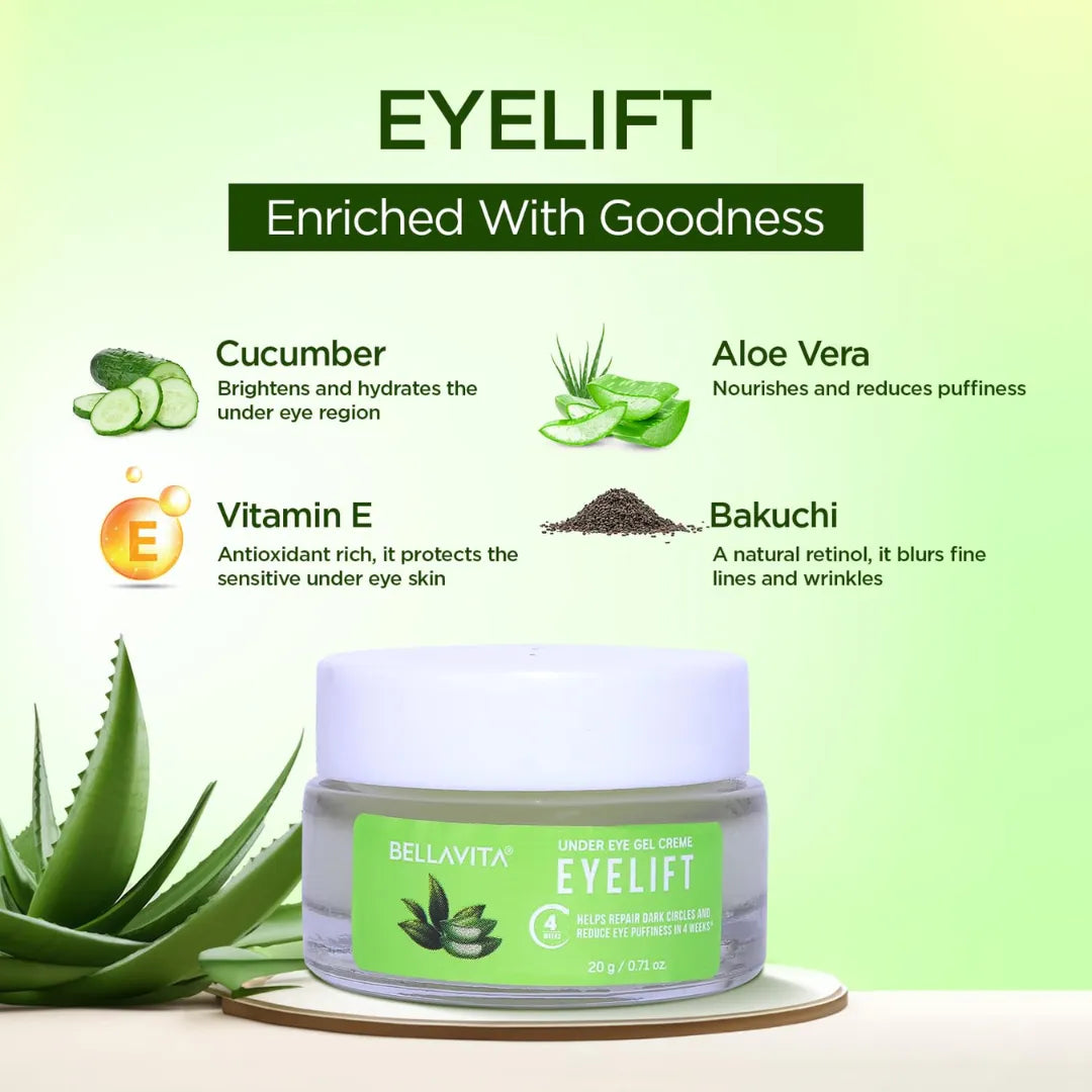 Bella Vita Organic EyeLift Hydrating Natural Under Eye Cream Gel for Dark Circles, Puffy Eyes, Wrinkles & Removal of Fine Lines for Women & Men (20gm)