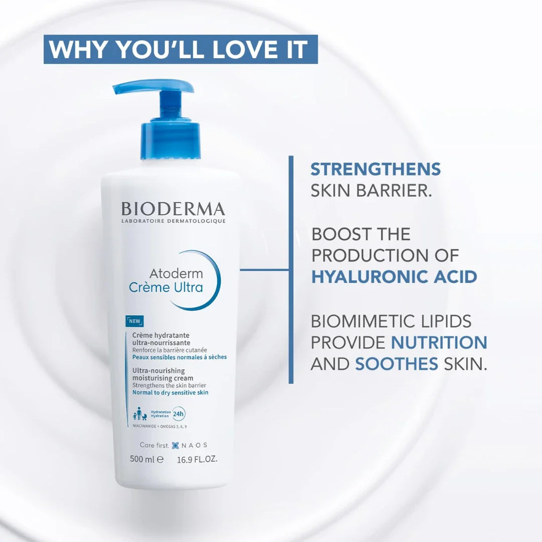 Bioderma Atoderm Creme Ultra-Nourishing - Moisturizer For Normal To Sensitive Dry Skin, (500ml)