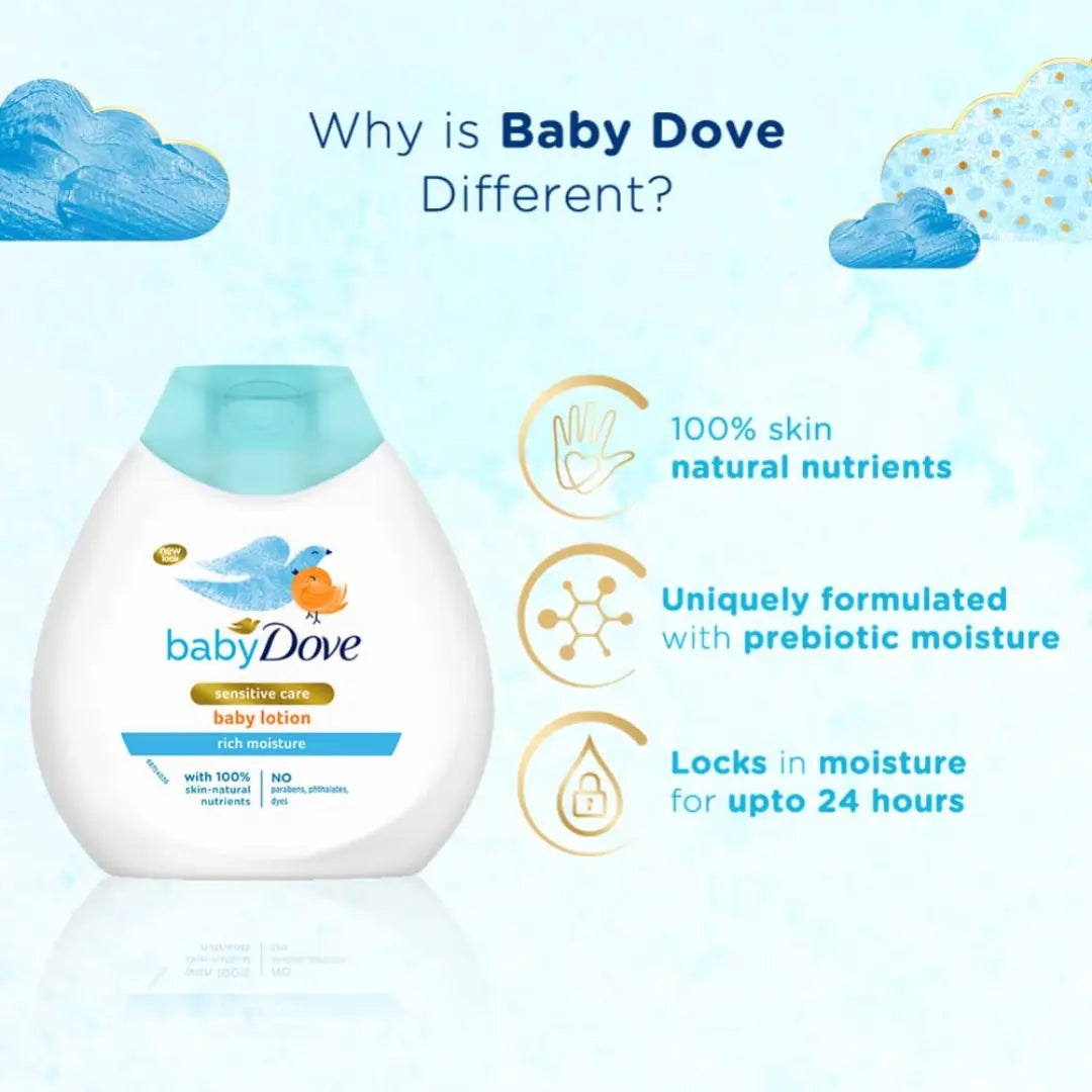 Baby Dove Rich Moisture Baby Lotion 200 ml | Gentle Baby Lotion for Baby's Soft Skin | Body Lotion for Kids | Hypoallergenic, No Sulphates, No Parabens