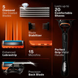 Gillette Fusion Manual Blades for men with styling back blade - 4 count for Perfect Shave and Perfect Beard Shape