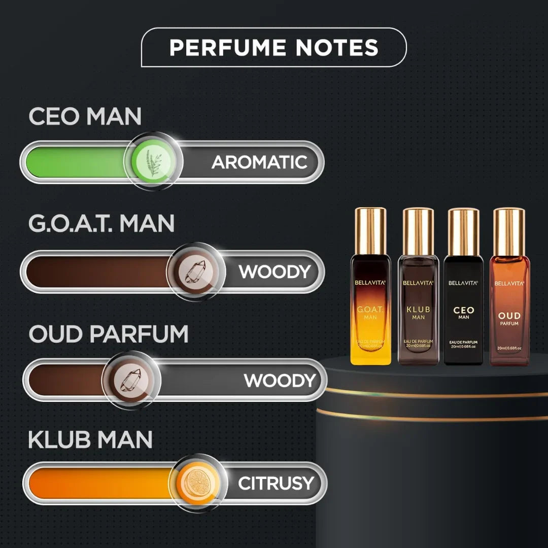 Bella Vita Luxury Man Perfume Gift Set 4 x 20 ml for Men with KLUB, OUD, CEO, G.O.A.T Perfume | Woody, Citrusy Long Lasting EDP Fragrance Scent