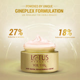 Lotus Herbals Youthrx Anti Ageing Transforming Crème SPF 25 Pa+++